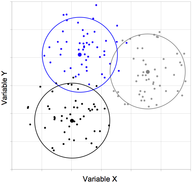 Clusteranalyse-abb3.jpg